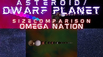 Asteroids And Dwarf Planets Size Comparison 2021(3.0)