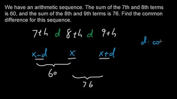 Sequence 1 - Arithmetic Sequence and System of Equations