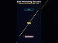 Shorts Recap: Semifinals 2 - DFS vs Right-Hand Wall Follower #mazealgorithm #shorts #pathfinding