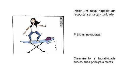 Qual a importância da tecnologia para o empreendedorismo?