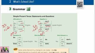 #أول متوسط#الفصل الثاني#الوحدة الثانية#Grammar#المضارع البسيط#صفحة12&13#مراجعة كلمات وقواعد#انجليزي