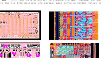 El E 482 - CMOS/VLSI - Lecture 22