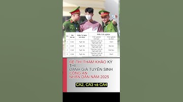 Đề thi tham khảo tuyển sinh Công An Nhân Dân 2025 chính thức  #tailieuhoctap