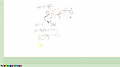C Programming Tutorial # 34 - Array of Pointers - Part 1 [HD]