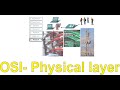 What is the OSI Physical layer? (CCNA lectures Part 8)