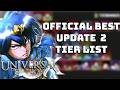 Official Best Update 2 Naruto Tier List in Universal Tower Defense X!!! Best Meta Units!! (Roblox)