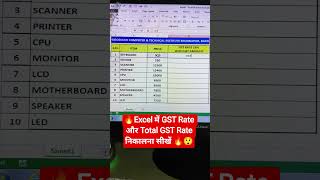 Excel में GST Rate निकाले सबसे आसान तरीके से| #excel #viral #tips #tricks #exceltips #computer