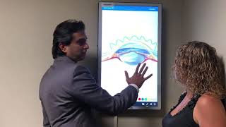 #keratoconus Correction to 20/20 with LaZrPlastique: Gulani Keratoconus Protocols