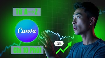 Thành thạo Canva sau 10 phút: Hướng dẫn từ A-Z cho người mới 2025