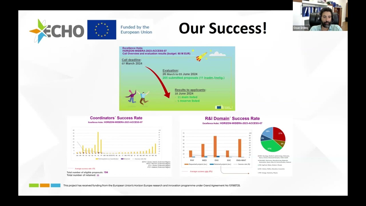 ECHO Webinar on 23 July 2026