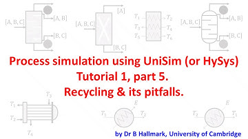 UniSim / Hysys tutorial 1 part 5: recycles [by Dr Bart Hallmark, University of Cambridge]