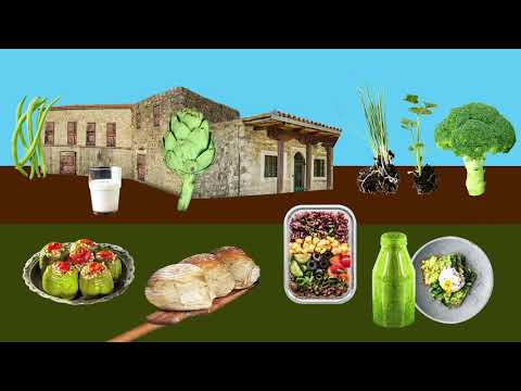 Agro-Turizm videomuz