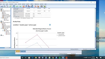 ANOVA in SPSS Part 2