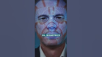 Emerging Technologies that Will Change the World