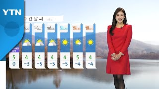 [날씨] 낮 동안 기온'쑥', 서울 9℃...충청 이남…