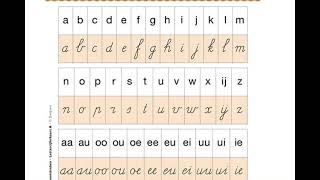 Dictee groep 3 kern 5