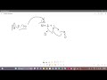 Robot Energy | Amishka Srivastava | Quantum Explorer 