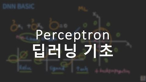DNN Basic, Nonlinearity