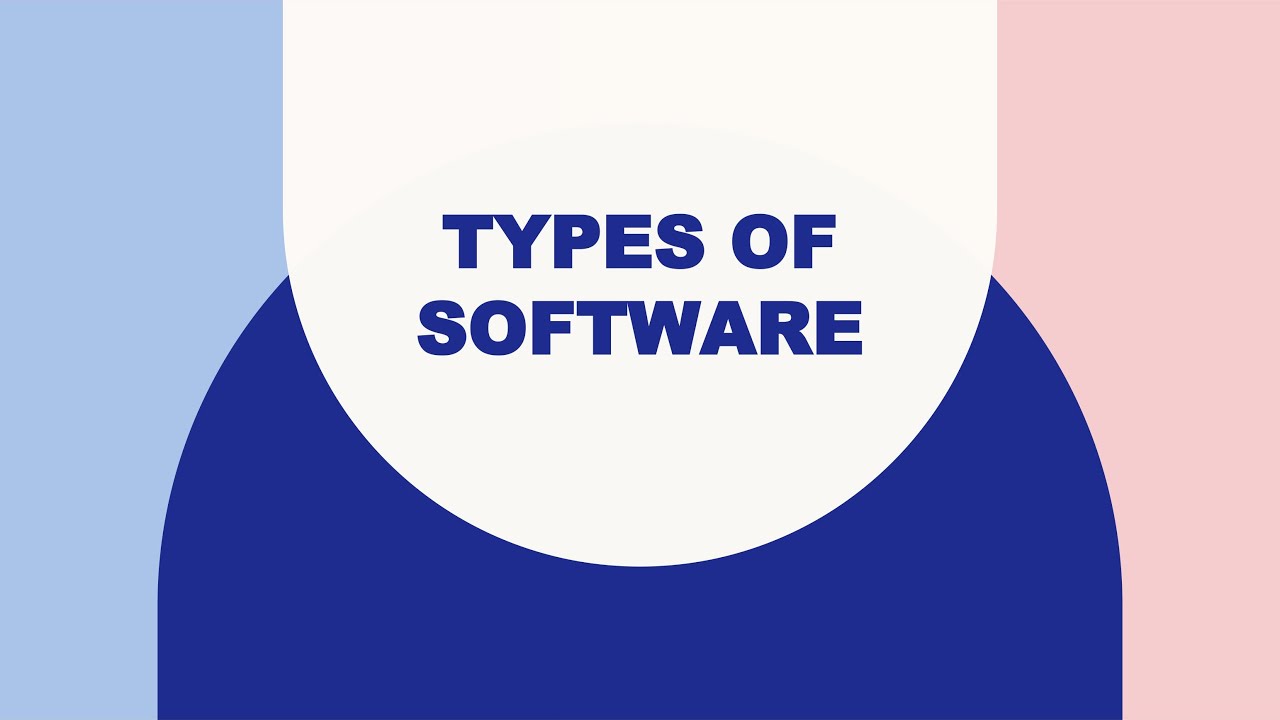 Types of Software | Class 7 Computer | System Software, OS,Language ...