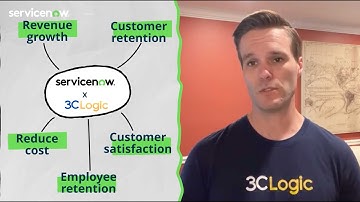 The Customer Connection Podcast: Elevating Customer Experience with AI: ServiceNow and 3CLogic