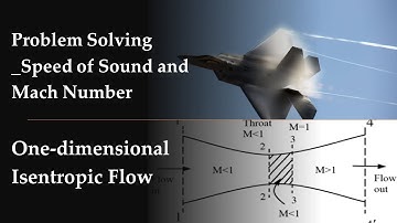 One-dimensional Isentropic Flow_Speed of Sound and Mach Number_Problem Solving