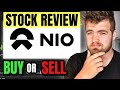 Should you BUY NIO Stock? (Buy @ $41.63)