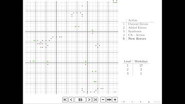 Our methods 3: The Harrington decoder with Dr Kasper Duivenvoorden