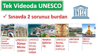 Tek Vi̇deoda Unesco Vi̇deo Sonu Ki̇tap Hedi̇yeli̇ 2 Soru Buradan 