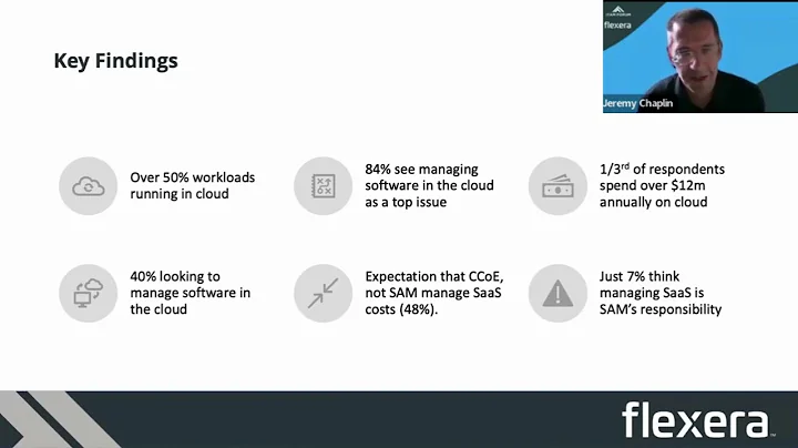 The Real State of Cloud Adoption: Hybrid is Here to Stay