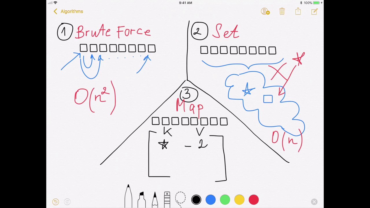 Find Duplicates - YouTube