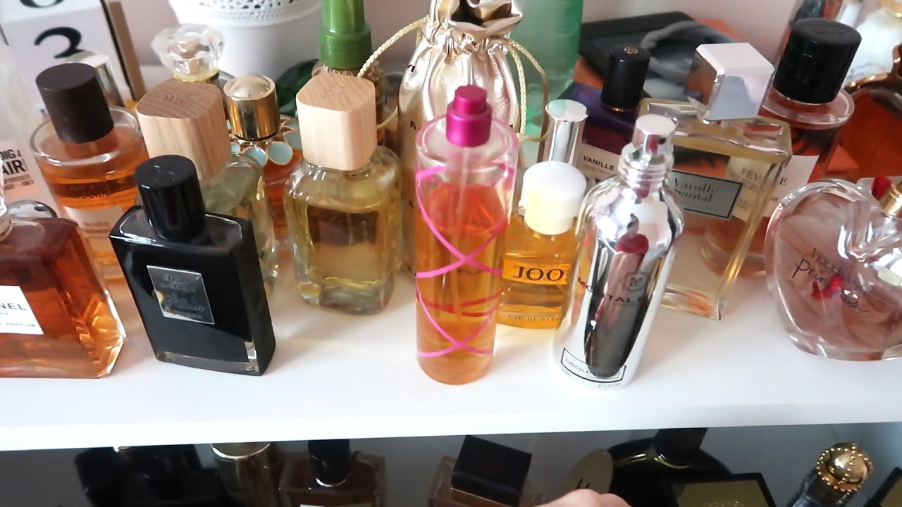 МОЯТА ПАРФЮМНА КОЛАКЦИЯ ЗА 2020Г, ЧАСТ 1