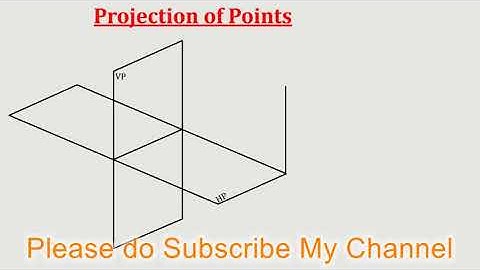 Projection of Point @ I Quadrant