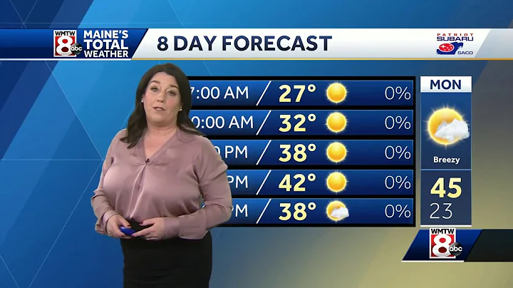 Cool start to the week, warmer days in sight.
