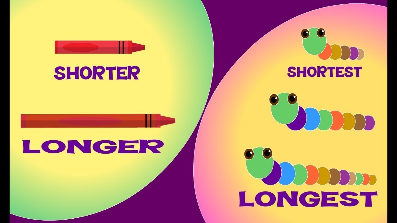 Longer And Shorter & Longest And Shortest | Comparison For Kids | Roving Genius