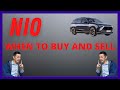 NIO STOCK PREDICTION - NIO STOCK UPDATE AND EARNINGS PREDICTION