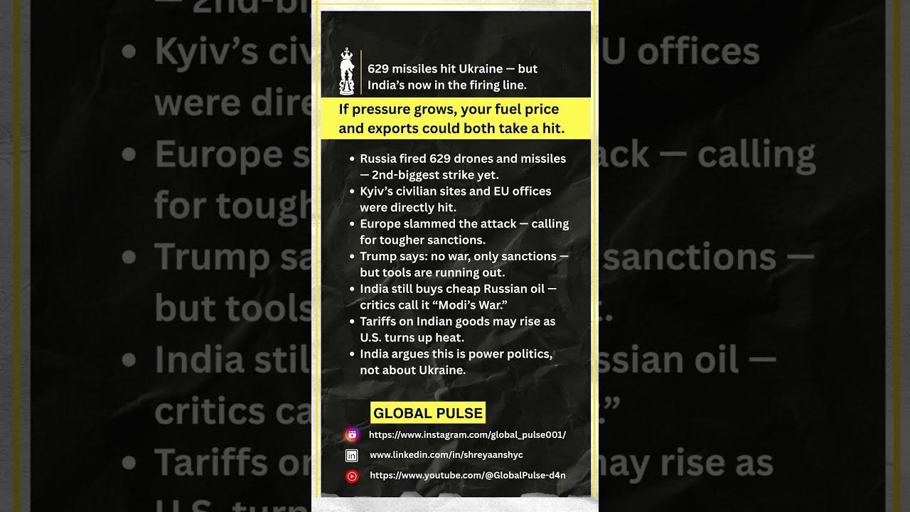 Is India the Next Target in the Ukraine War Fallout? (Geopolitics & International Relations)Analysis