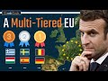 Understanding the European Union's Structure and Future