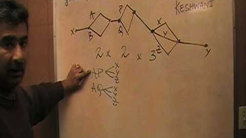 GMAT Problem Solving 148 p173 - 13th Edition Official Guide - KeshwaniPrep.com