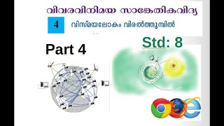 ICT Tutorials Std 8 Chapter 4 Internet 4