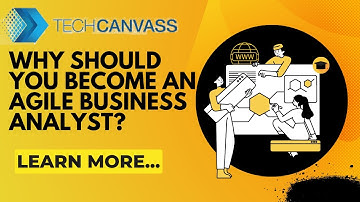 what is the Agile Mindset? | Agile Business Analyst Training | Techcanvass