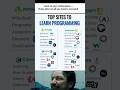 Top Site's To Learn Programming #youtubeshorts #shortvideo #youtuber #ytshorts #viral #yt #shorts