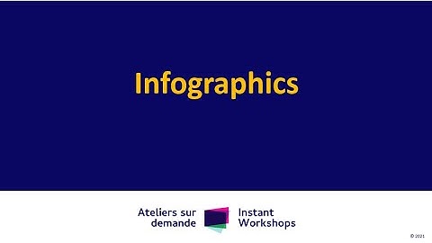 Infographics