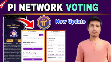 Voting on GCV Value | Pi Network New Update | Pi Network GCV Value | Pi Price Prediction | Pi Update