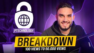 The System That Turned 300 Views into 300,000