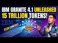 IBM Granite 4.1 LLMs with 15T Tokens, 512K Context, and GRPO