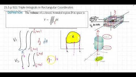 Math 2140 Section 15.5(1) Triple Integrals in Rectangular Coordinates