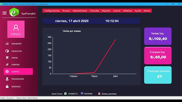 sistema de farmacia 2022  gratis descarga de demo