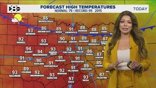 DFW Weather: Hot today, but a major cool down is coming