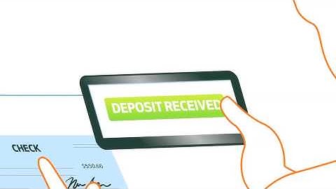 Animated Explainer Video examples, produced for AT&T