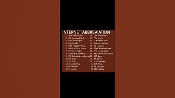 INTERNET ABBREVIATION: #english #vocabulary #internet #abbreviation #speaking #english126withankit .